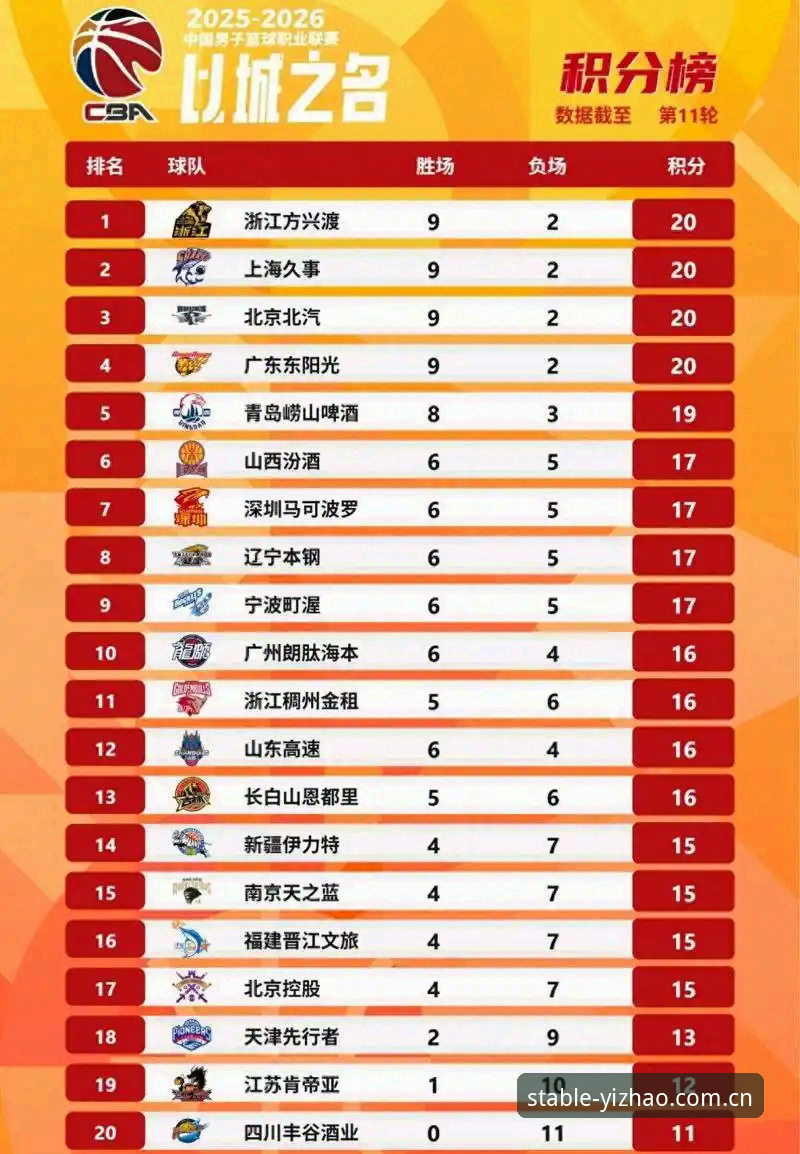 亿兆体育官方中国站篮球实时赔率 3亿兆体育官方中国站篮球实时赔率,看完这篇省一半时间