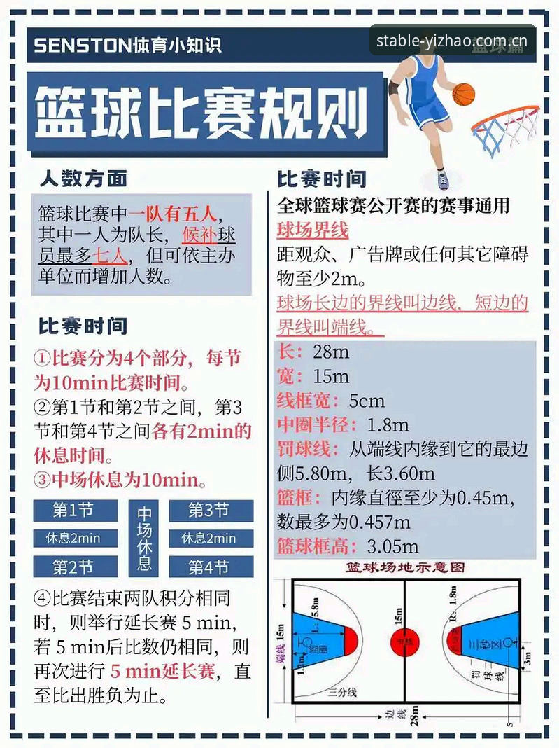 亿兆体育官方中国站篮球实时赔率获取技巧，实战必备知识