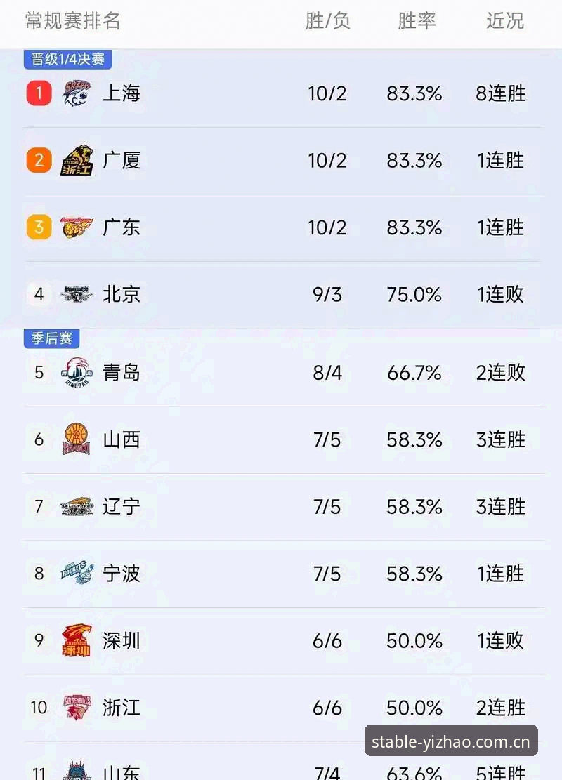 3亿兆体育官方中国站篮球实时赔率，看完这篇省一半时间